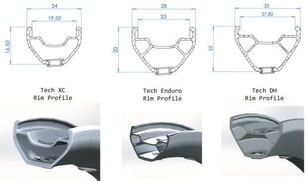 hope_techenduro_rim_profile